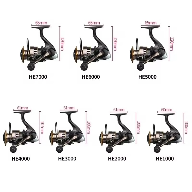 OKUMA NEW Fishing Reel Spinnin - Surf Reel ulasan dan harga