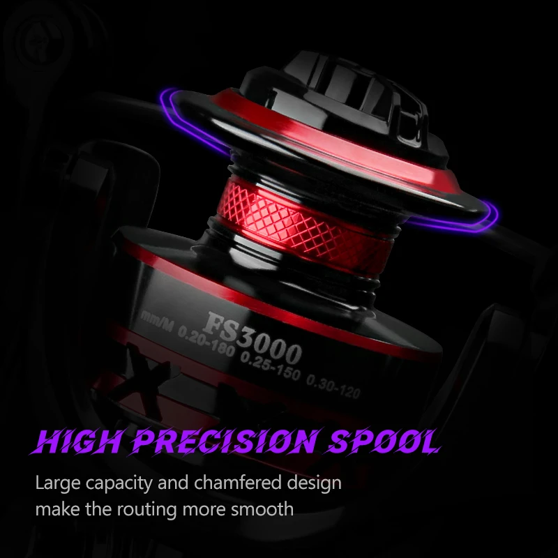 DEUKIO Fishing Reel 2000-7000  - Reel Drag Knob ulasan dan harga