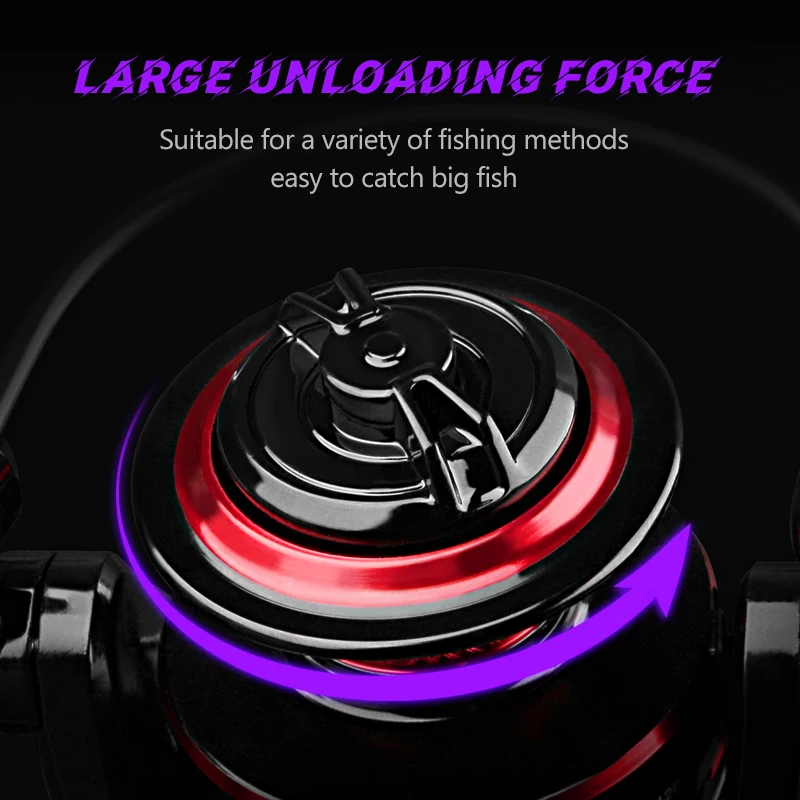 DEUKIO Fishing Reel 2000-7000  - Reel Drag Knob ulasan dan harga