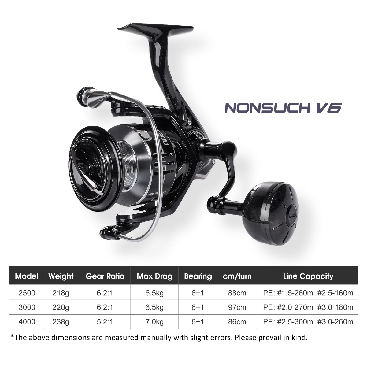 Noeby Carbon Spinning Fishing  - Surf Reel ulasan dan harga