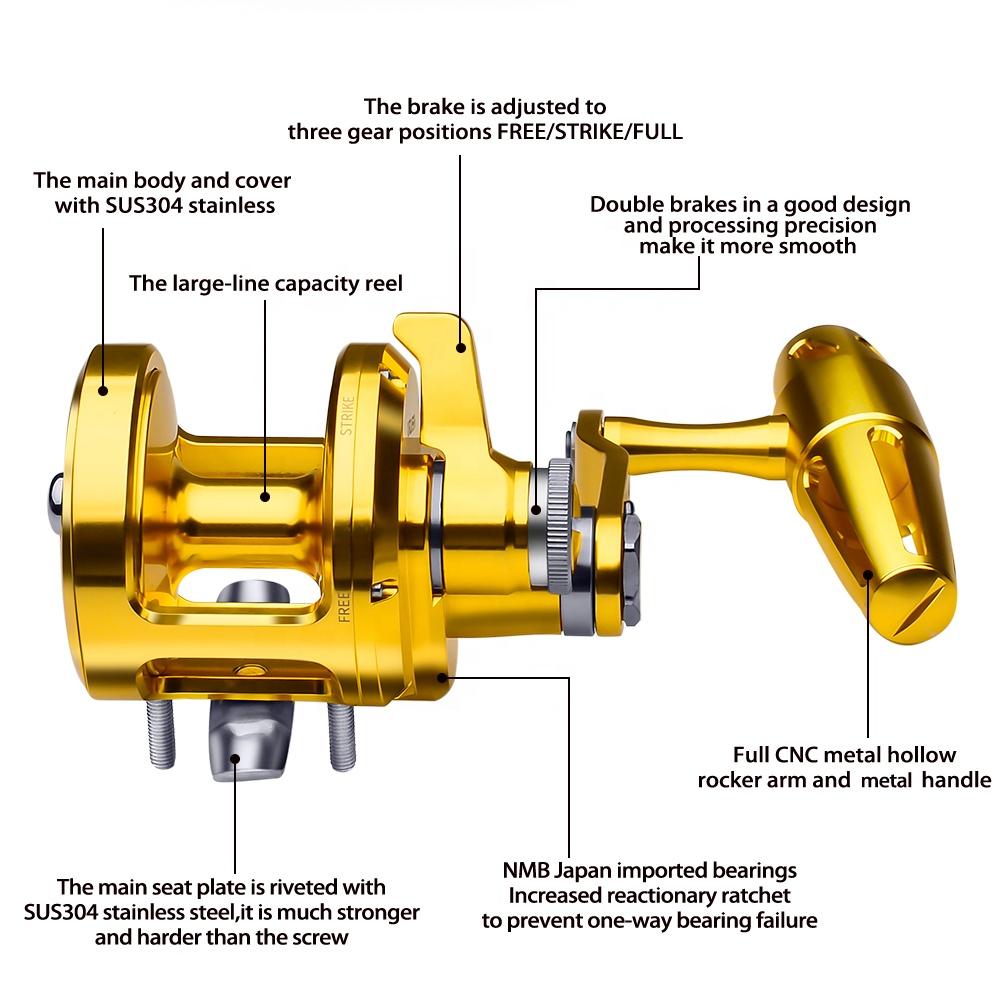 PRO BEROS Trolling Reel 5.7:1  - Trolling Reel ulasan dan harga