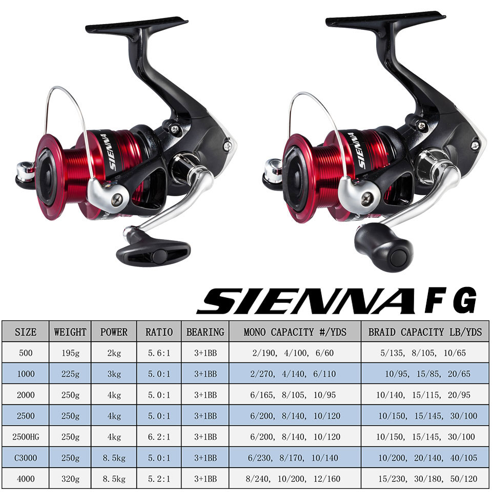 SHIMANO SIENNA Spinning Fishin - Reel Drag Knob ulasan dan harga