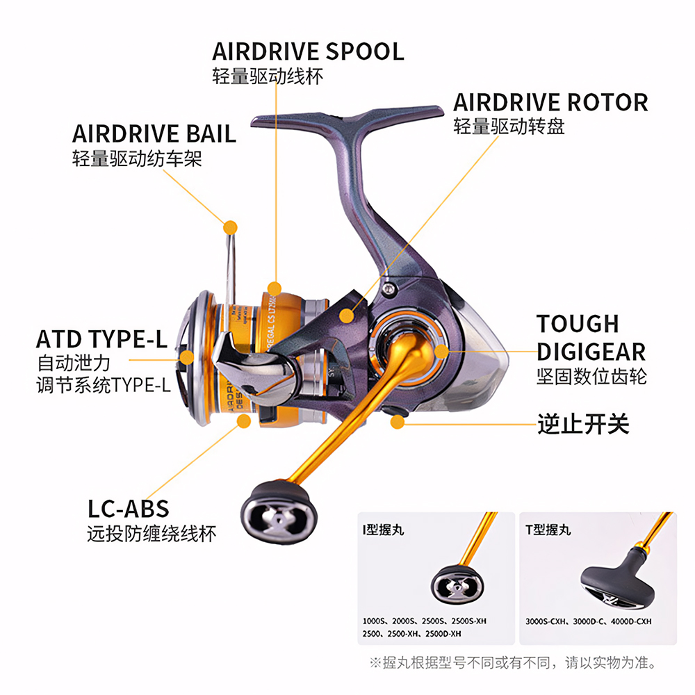 24 DAIWA REGAL CS LT Spinning  - Reel Spare Spool ulasan dan harga