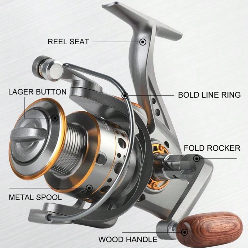 BILLINGS Spinning Reel 12KG Ma - Surf Reel ulasan dan harga