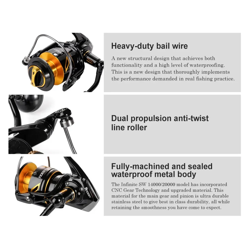 2026 Premium  Neoby 14000 2000 - Spinning Reel ulasan dan harga