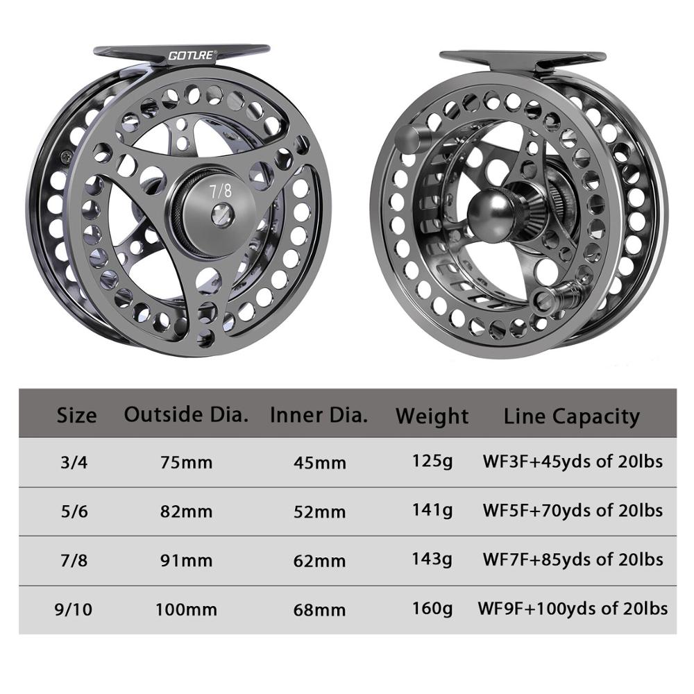 Goture Fly Fishing Reel 3/4 5/ - Reel Spare Spool ulasan dan harga