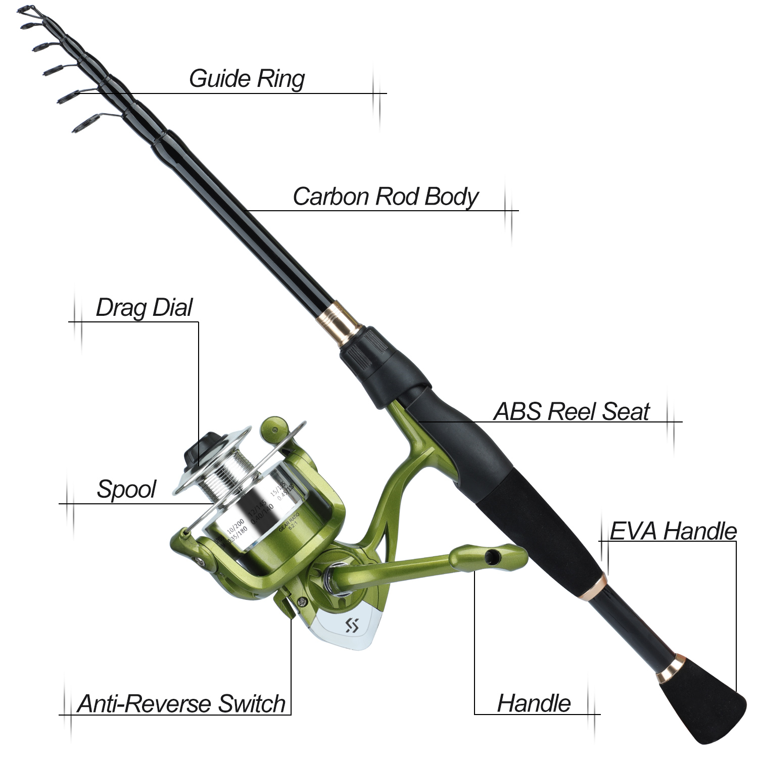 Sougayilang Telescopic Fishing - Spincast Reel ulasan dan harga