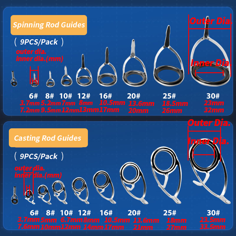 9Pcs Fishing Rod Guides Ring R - Reel Repair Kit ulasan dan harga