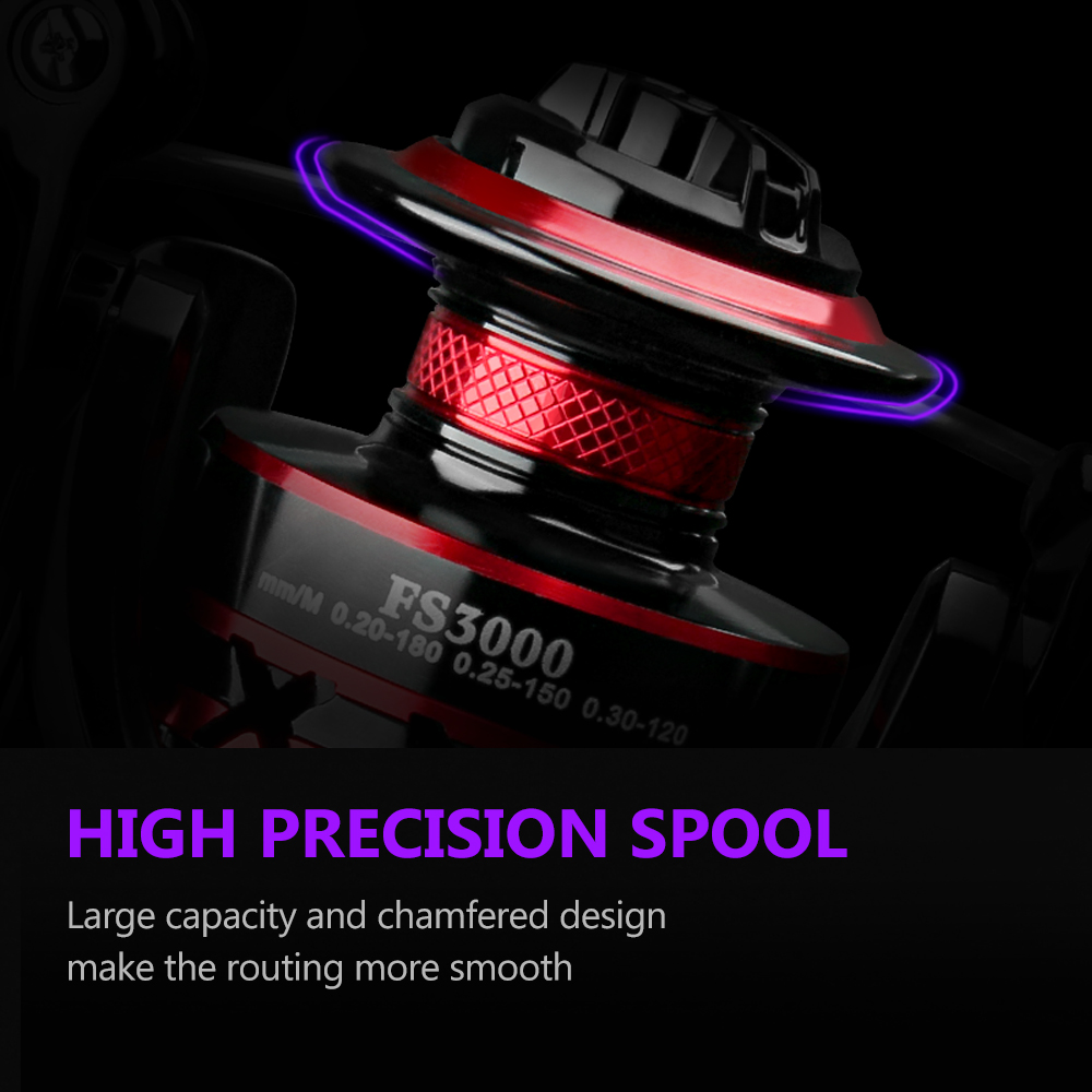 DEUKIO Durable Ball Bearings 1 - Trolling Reel ulasan dan harga