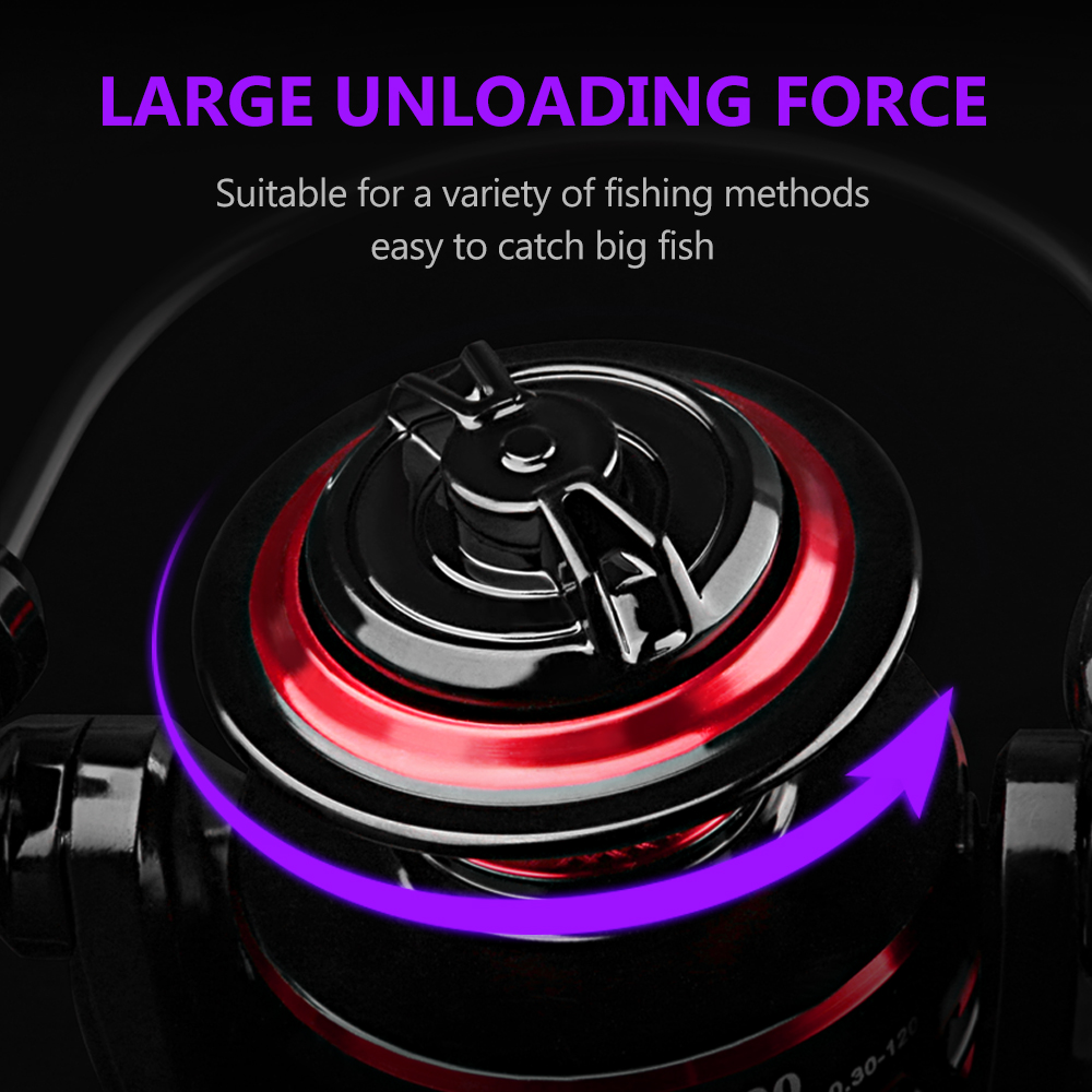 DEUKIO Durable Ball Bearings 1 - Trolling Reel ulasan dan harga